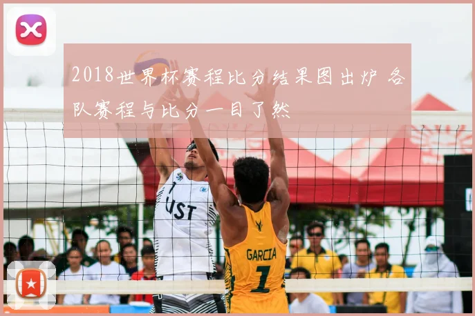 2018世界杯赛程比分结果图出炉 各队赛程与比分一目了然